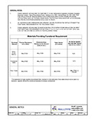 Below Grade Details (Residential)